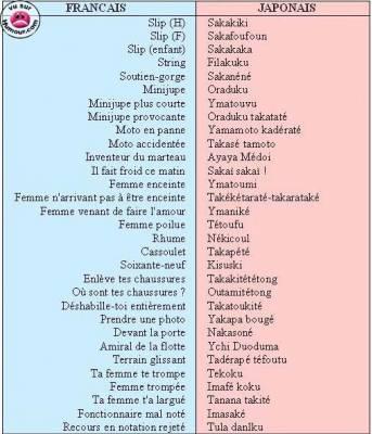 amusez- vous!!! mdr